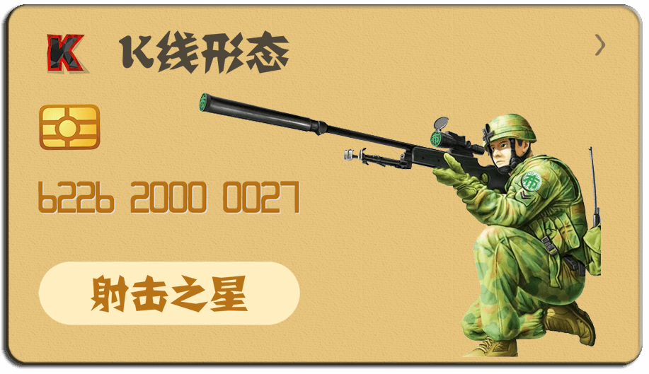 K线形态图-阿布量化