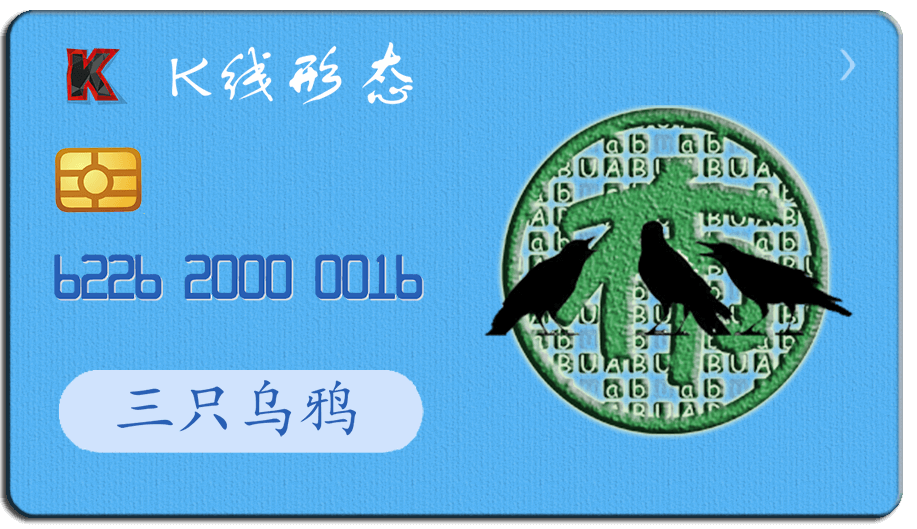K线形态图-阿布量化