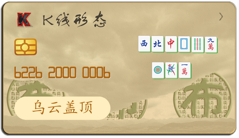 K线形态图-阿布量化
