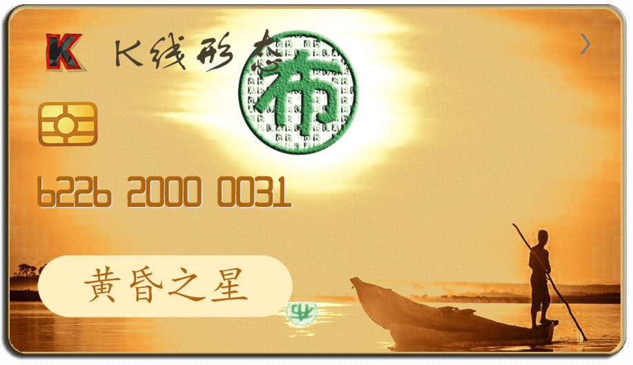 K线形态图-阿布量化