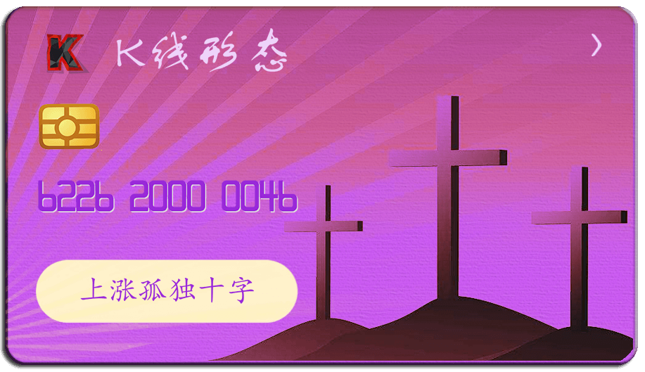 K线形态-阿布量化
