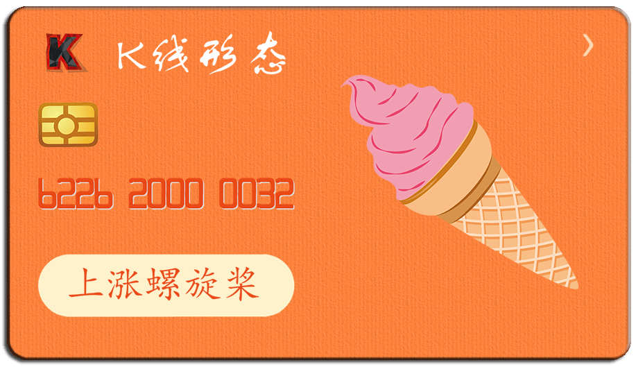 K线形态图-阿布量化