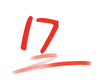 综合评分图-阿布量化