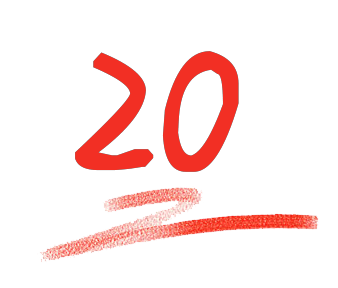 综合评分图-阿布量化