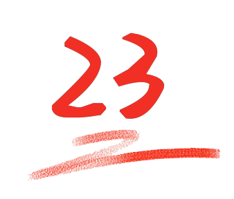 综合评分图-阿布量化