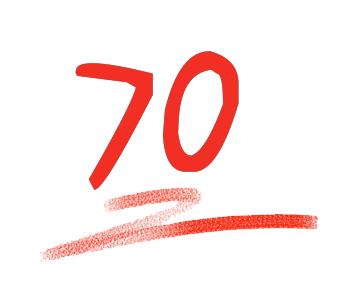 综合评分图-阿布量化