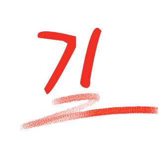 综合评分图-阿布量化