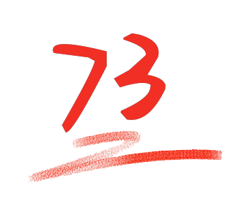 综合评分图-阿布量化