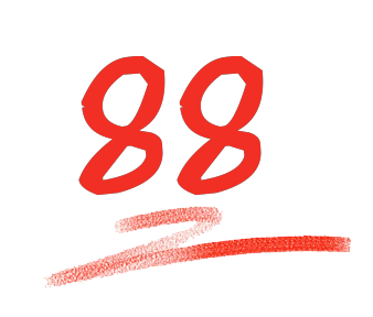 综合评分图-阿布量化